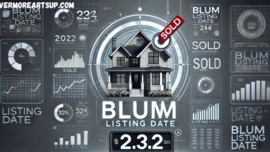 blum listing date